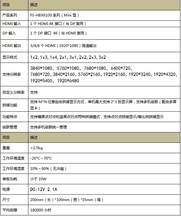 小盒子參數(shù).JPG